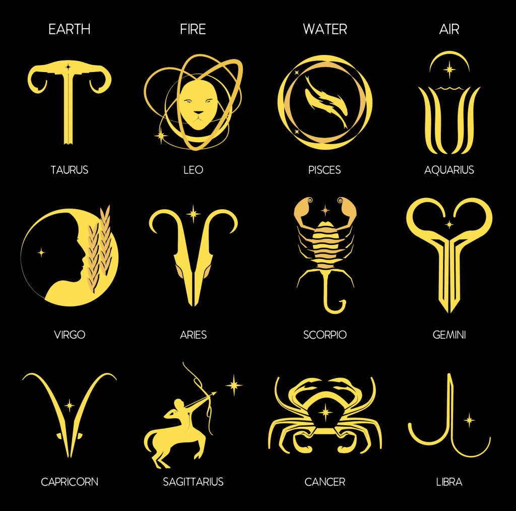ZODIAC SIGNS PRINT DESIGN